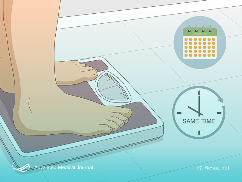 از دست دادن چربی های اضافی روندی زمان بر است