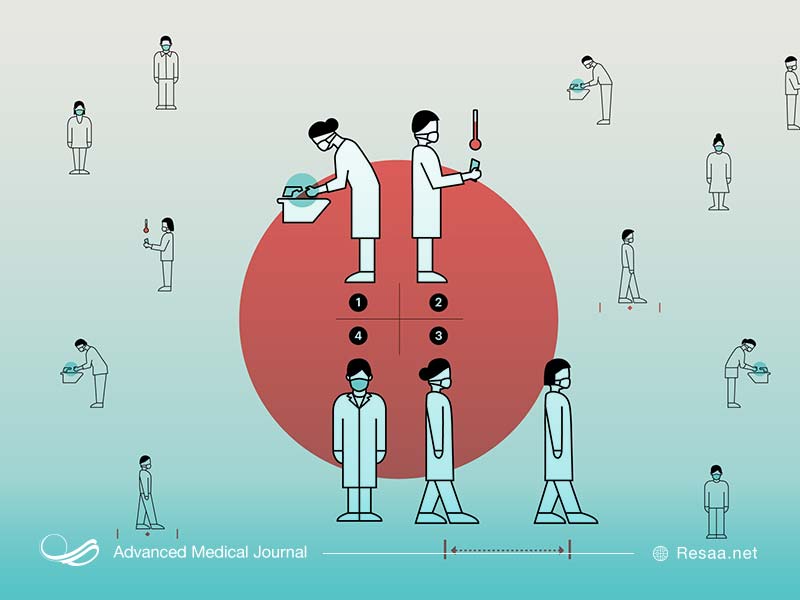 شیوع کرونا بیشتر در مکانهای سربسته اتفاق می‌افتد