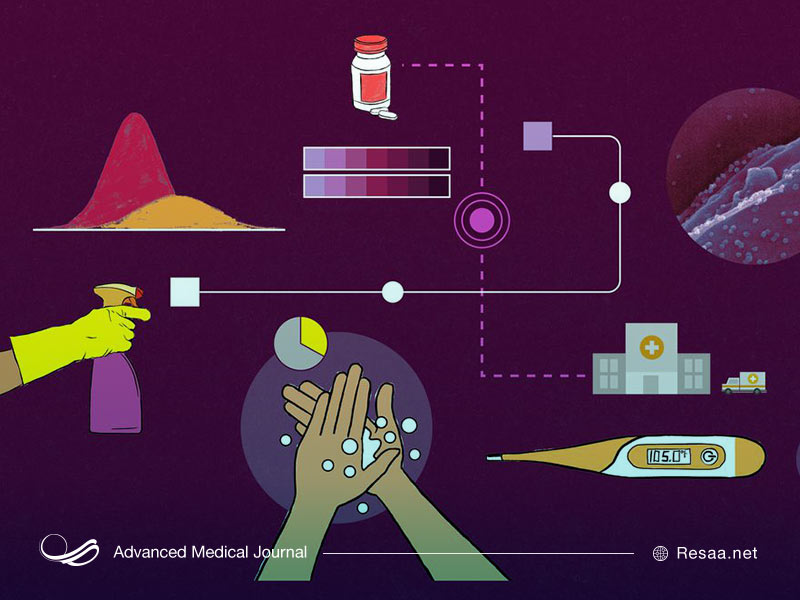 راه های مقابله با کرونا