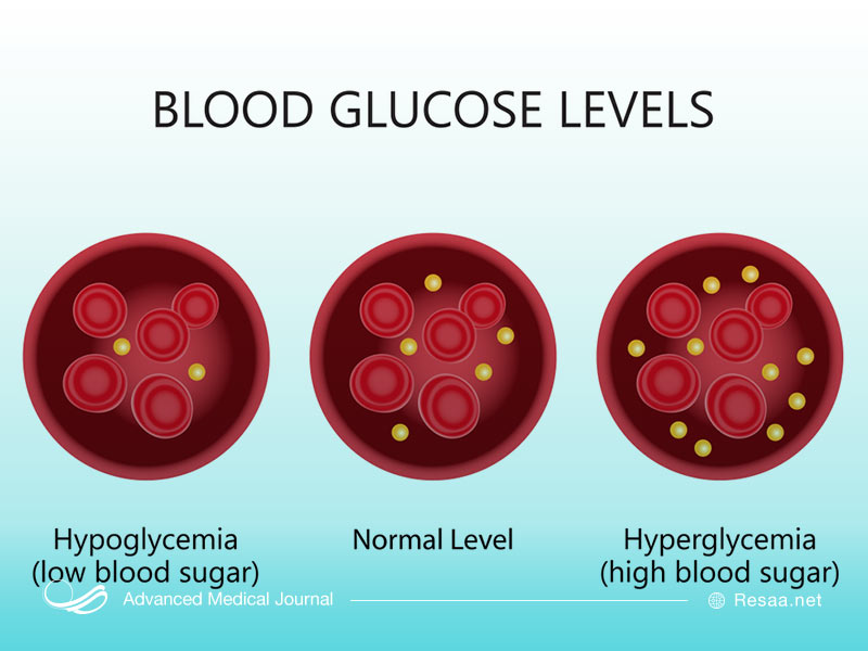 چرا بیماران دیابتی بیشتر به عفونت مبتلا می‌شوند؟