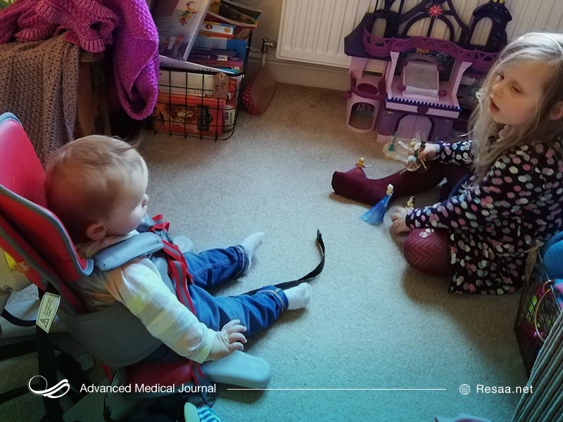 علائم و نشانه‌ها