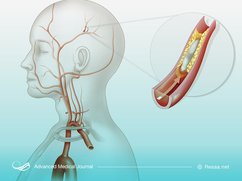 کنترل بهداشتی سلامتی